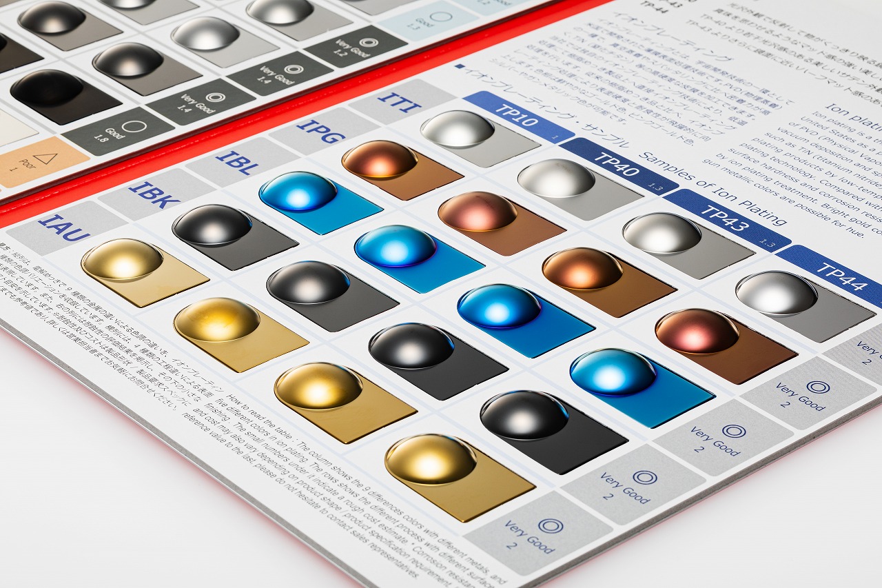 プラスチック部品 加飾　色調サンプルの画像