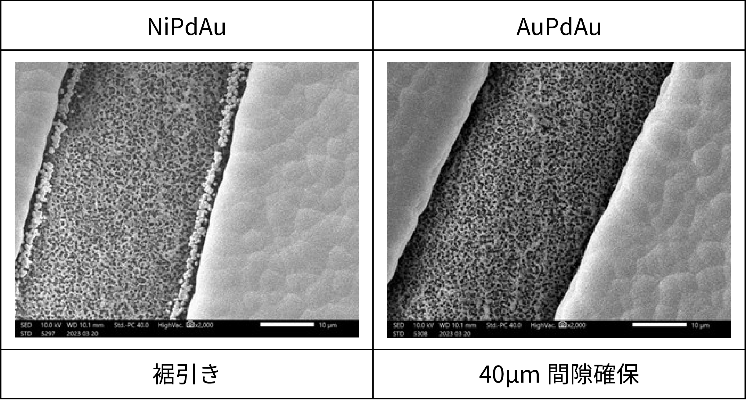 plating_substrate